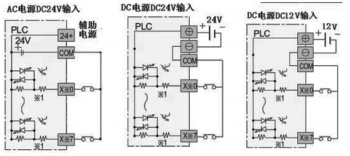 三菱plc輸入電路如何接？