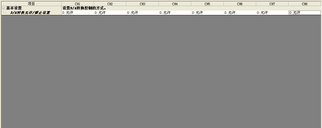 Q68DAIN參數設置