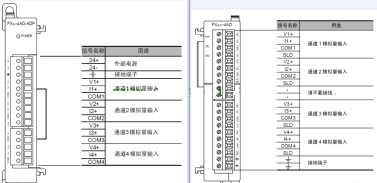 三菱PLC模塊